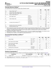TRS3232CDBR datasheet.datasheet_page 3