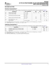 TRS3232CDBR datasheet.datasheet_page 5