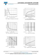 LH1513AB datasheet.datasheet_page 4