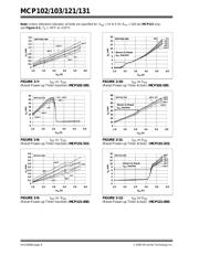 MCP102T-450E/LBG datasheet.datasheet_page 6