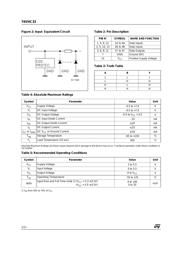 74VHC32TTR 数据规格书 2