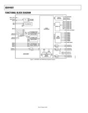 ADAV4601BSTZ datasheet.datasheet_page 4