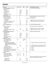 ADAV4601BSTZ datasheet.datasheet_page 6