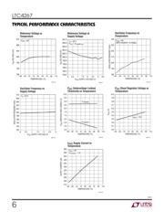 DC859A datasheet.datasheet_page 6