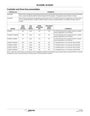 ISL6610 datasheet.datasheet_page 3