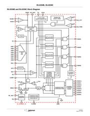 ISL6610 datasheet.datasheet_page 4