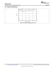 SN74LVC2G34DRLR datasheet.datasheet_page 6