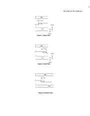 MC100E111FN datasheet.datasheet_page 3