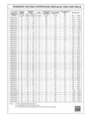 SMF16CA datasheet.datasheet_page 2