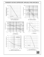 SMF16CA datasheet.datasheet_page 3