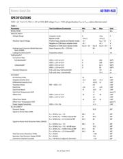 AD7689BCPZ datasheet.datasheet_page 3