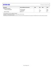AD7689BCPZ datasheet.datasheet_page 4