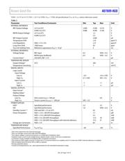 AD7689BCPZ datasheet.datasheet_page 5