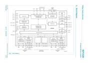 ISP1520BD datasheet.datasheet_page 4