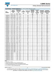 1.5SMC33CA-E3/57T datasheet.datasheet_page 2