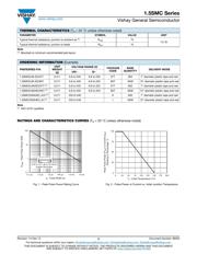 1.5SMC33CA-E3/57T datasheet.datasheet_page 3