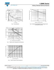 1.5SMC33CA-E3/57T datasheet.datasheet_page 4