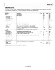 ADL5371ACPZ-R7 datasheet.datasheet_page 3