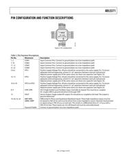 ADL5371ACPZ-R7 datasheet.datasheet_page 5