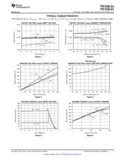 TPS72325QDBVRQ1 datasheet.datasheet_page 5