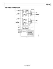 AD5100YRQZ datasheet.datasheet_page 4