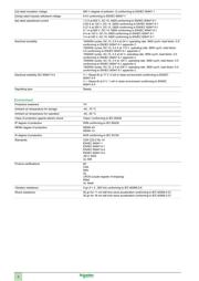 XB4BW3145 datasheet.datasheet_page 2