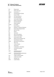 CC2430-F128 datasheet.datasheet_page 6