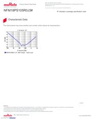 NFM18PS105R0J3D datasheet.datasheet_page 3