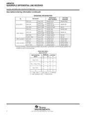 AM26C32QDR datasheet.datasheet_page 2