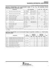 AM26C32QDR datasheet.datasheet_page 5