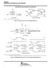 AM26C32QDR datasheet.datasheet_page 6