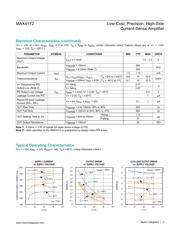 MAX4172GUA+ datasheet.datasheet_page 3