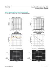 MAX4172GUA+ datasheet.datasheet_page 4