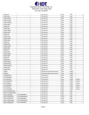 72V70840DAG datasheet.datasheet_page 3