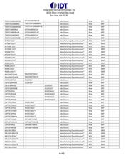 72V70840DAG datasheet.datasheet_page 4