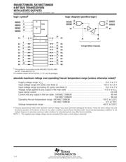 SN74BCT29863BDW datasheet.datasheet_page 2