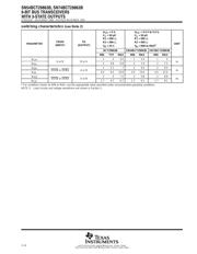 SN74BCT29863BDW datasheet.datasheet_page 4