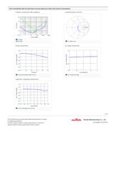 GRM219R71H333KA01L datasheet.datasheet_page 2