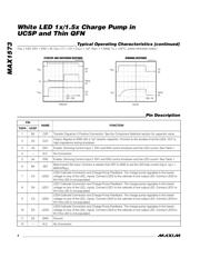 MAX1573ETE-G104 datasheet.datasheet_page 4