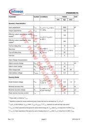 IPW60R099CPA datasheet.datasheet_page 3