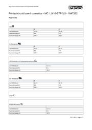 1847262 datasheet.datasheet_page 4