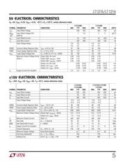 LT1215CS8 datasheet.datasheet_page 6