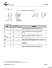 CY2907FX14T datasheet.datasheet_page 2