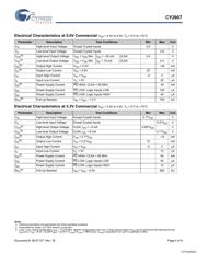 CY2907FX14T datasheet.datasheet_page 4