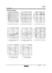 IMX8T108 datasheet.datasheet_page 2