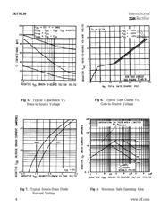 IRF9230 datasheet.datasheet_page 4