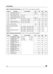 STP16C596AXTTR datasheet.datasheet_page 4