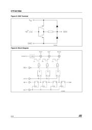 STP16C596ATTR datasheet.datasheet_page 6