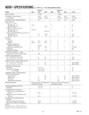 AD561SD datasheet.datasheet_page 2