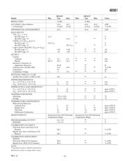 AD561SD datasheet.datasheet_page 3